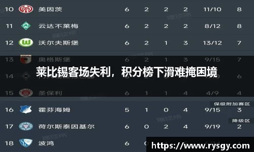 莱比锡客场失利，积分榜下滑难掩困境