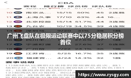 广州飞盘队在极限运动联赛中以75分稳居积分榜首位